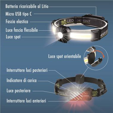TORCIA LED FRONTALE  RICARICABILE 7 FUNZIONI
